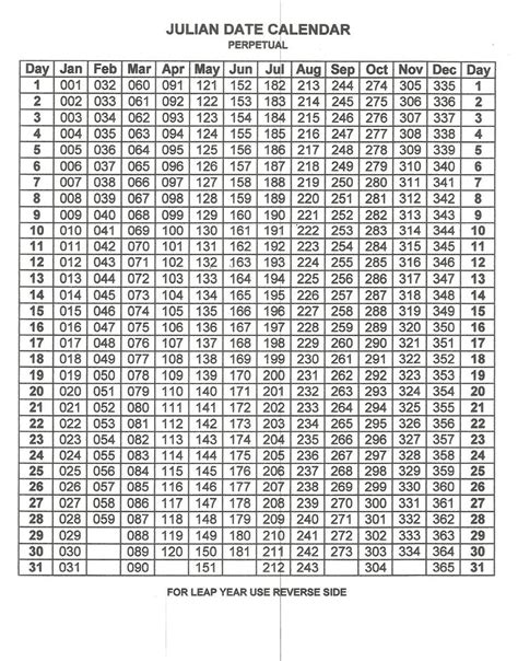 2020 Calendar With Julian Dates Printable Example Calendar Printable
