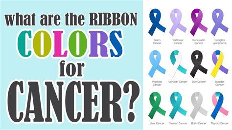 What Are The Ribbon Colors For Cancer Youtube