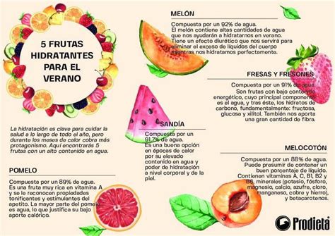 ¿qué Son Las Frutas Neutras Y Cuáles Son Sus Beneficios 32b
