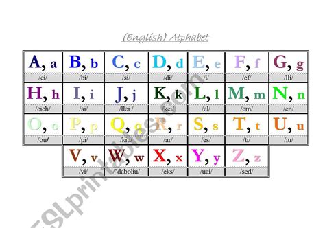 Easy Phonetic Alphabet