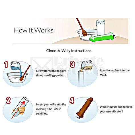 Clone A Willy Diy Make Your Own Vibrating Dildo Penis Cock Mold Copy At