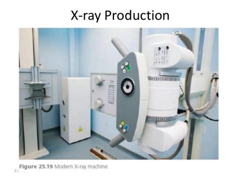 Fundamentals Of X Ray Imaging I