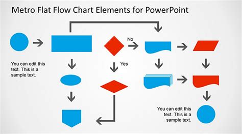 22 Como Hacer Un Diagrama De Flujo En Power Point 2010 Midjenum