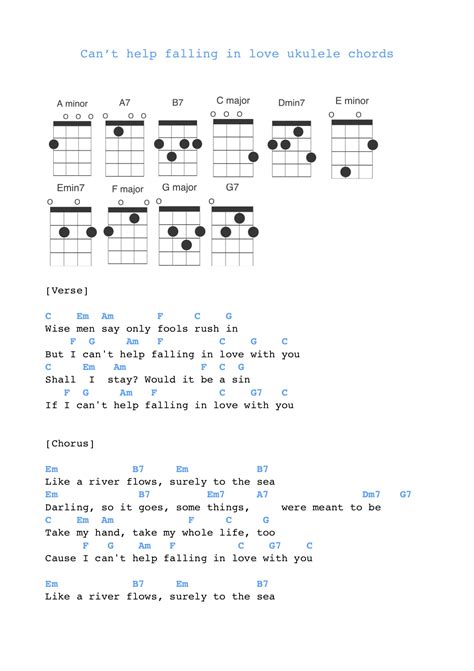 Cant Help Falling In Love Ukulele Chords Free Sheet Music