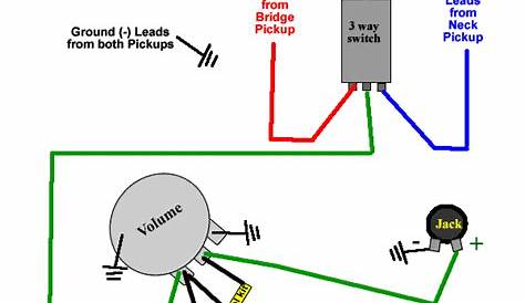 les paul special wiring diagram