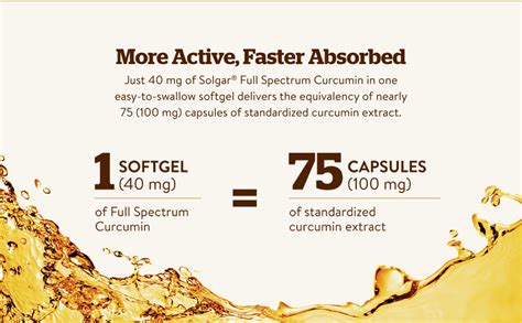 Solgar Full Spectrum Curcumin 90 Liquid Extract Softgels