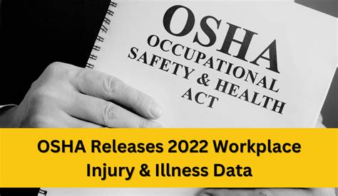 Osha Releases 2022 Workplace Injury And Illness Data Worksite Medical