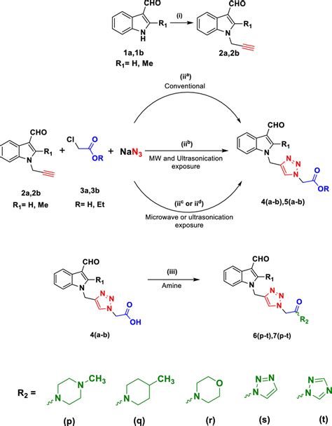 Synthesis Of Formyl Indole Clubbed Triazole Derivatives Pt