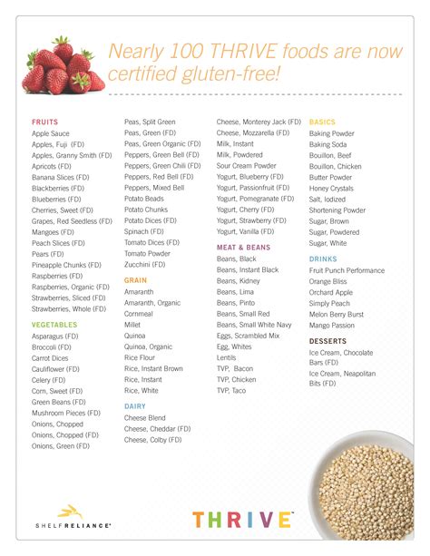 Stick to a whole foods diet naturally free of dairy and gluten. 98 Certified Gluten Free Foods-Save $$ on Thrive Freeze ...