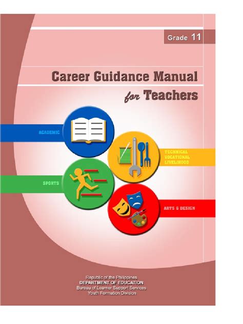 Grade 11 Career Guidance Manual For Teachers 1 Pdf Sales