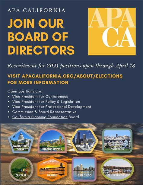 Apa Los Angeles Apa California Call For Board Nominations