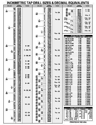 Decimal Chart INCH METRIC TAP DRILL SIZES Equivalents 8 1 2 X 11 Card