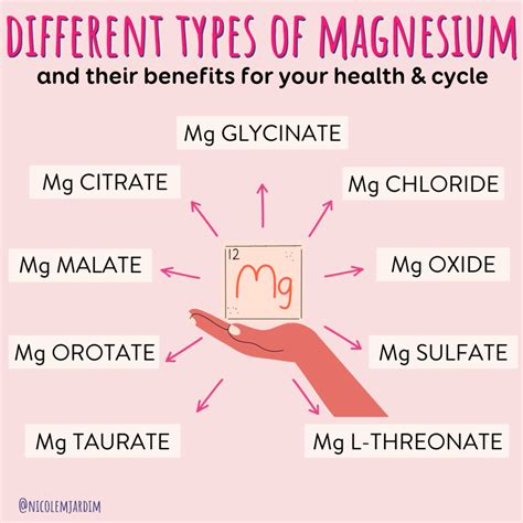 The Many Benefits Of Magnesium For Your Health And Cycle Nicole Jardim