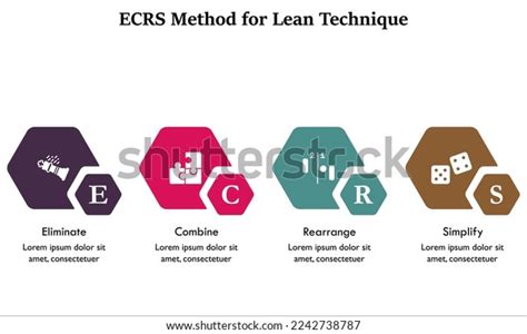 Ecrs Method Lean Technique Eliminate Combine Stock Vector Royalty Free