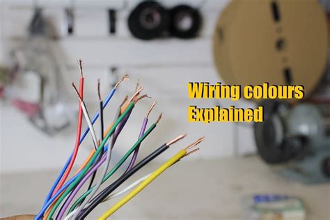 Stereo Wiring Colours Explained (Head Unit wiring) | Custom car audio, Car stereo, Head unit