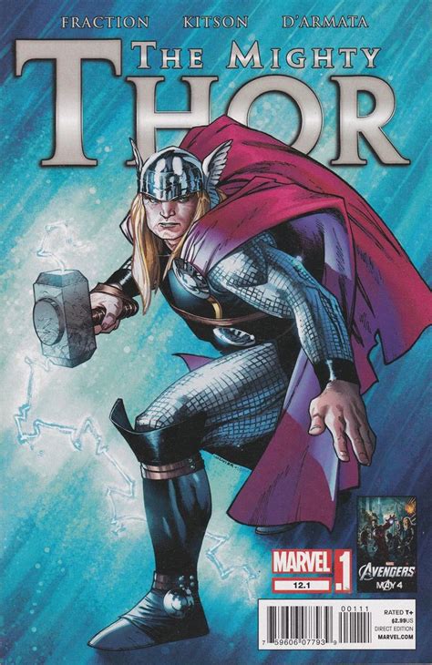 The Mighty Thor 121 Marvel Comics The Mighty Thor Thor Comic Thor