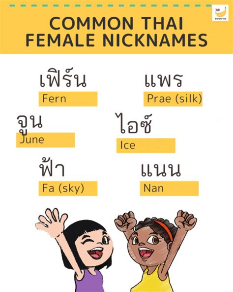 All About Thai Nicknames And Where They Come From Bananathai