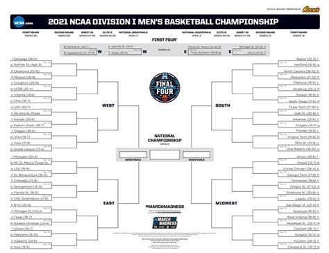 Selection Sunday 2021 Official Ncaa Tournament Bracket And Schedule After March Madness Show