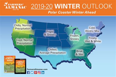 2 regional pest management strategy rpms's are 5 year planning documents, required under the biosecurity act 1993 1. Farmers' Almanac predicts 'Polar Coaster' winter ...