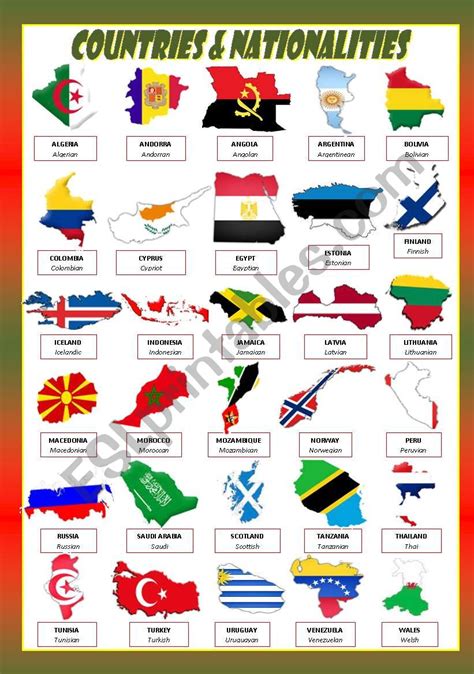 Countries And Nationalities Esl Worksheet By Mariaolimpia