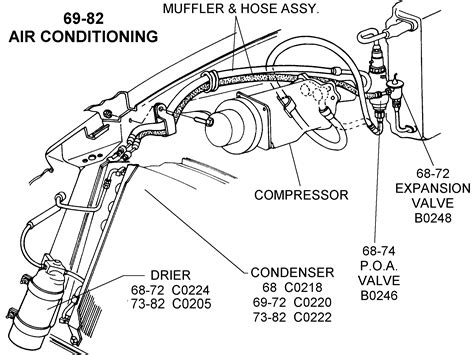 1968 82 Air Conditioning Diagram View Chicago Corvette Supply