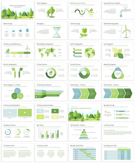 Ecology Powerpoint Template