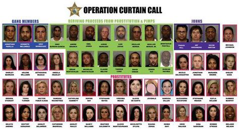 60 arrested in undercover prostitution bust wftv