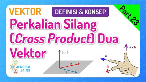 Vektor Matematika Kelas 10 • Part 23 Perkalian Silang Cross Product Dua Vektor Youtube