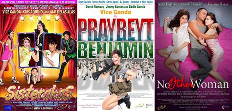 Highest Grossing Filipino Films Of All Time Reyns Room