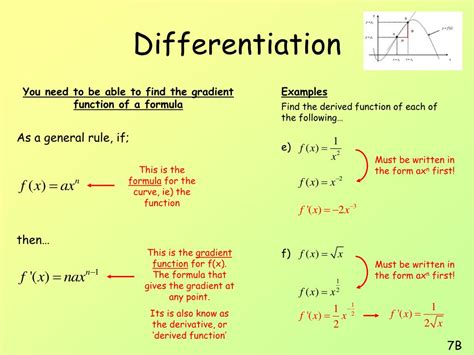 Ppt Differentiation Powerpoint Presentation Free Download Id5315687