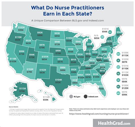 Based on 235 salary profiles (last updated dec 11 2020 ). Best NP Nurse Practitioner Careers + MSN Salary Outlook ...