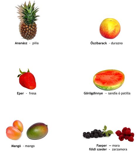 Nombres En Inglés De Frutas Imagui