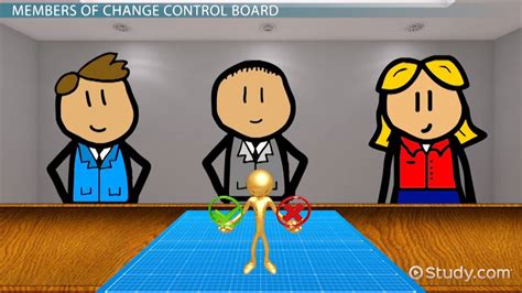 Perform integrated change control is the process of reviewing all change requests and approving once the evaluation is done, the project manager submits the following to the change control board (ccb) perform integrated change control process is the only process where you will see change. Change Control Board: Members & Responsibilities - Video ...