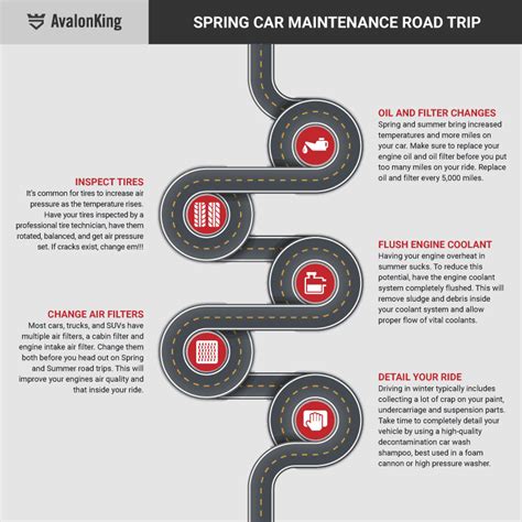 Spring Maintenance Tips For Your Car