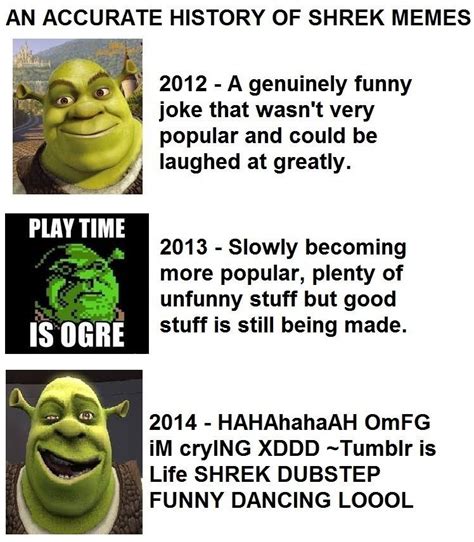 Pin By Derpy Burger On Shrek Memes Shrek Memes Funny Jokes Funny
