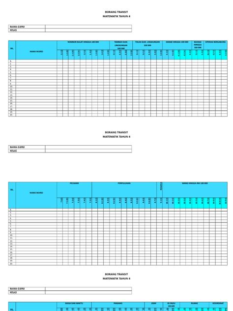 Borang permohonan daftar murid tahun 1 sesi 2022 dan 2023 online akan di buka secara online bermula dari 1 mac 2021 sehingga 30 april 2021 di sistem pendaftaran. Borang Transit Tahun 4