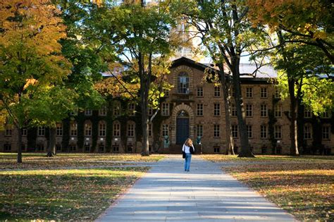 Most Beautiful College Campuses And Universities Complex