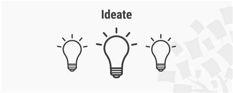 Design thinking is a term used to represent a set of cognitive, strategic and practical processes by which design concepts (proposals for products, buildings, machines, communications, etc.) are developed. What is Ideation - and How to Prepare for Ideation ...