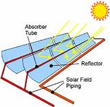 Concentrating Solar Collector Pictures