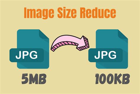 13 Effective Tools To Reduce Photo Size Editorialge