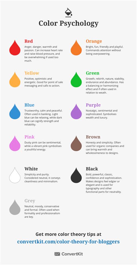 Color Theory Why It Matters And How To Use It Color Psychology Color