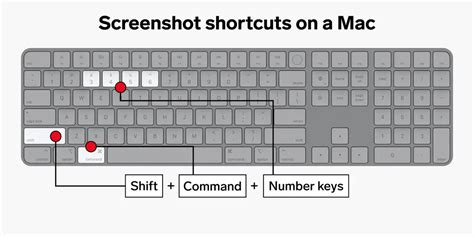 How To Take A Screenshot On Your Mac