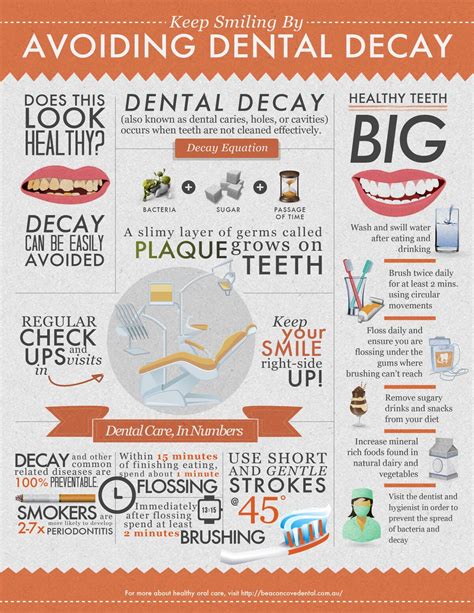 How To Prevent Tooth Decay With 5 Simple Tips