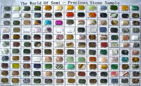 The World Of Semi Precious Stone Sample Chart 13x19 32cm49cm