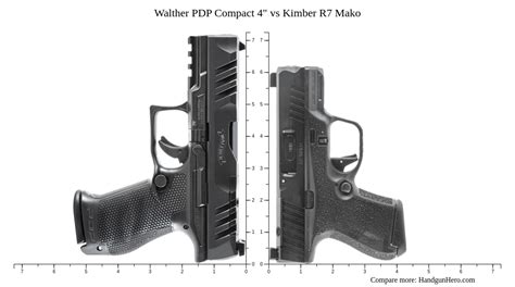 Walther PDP Compact Vs Kimber R Mako Size Comparison Handgun Hero