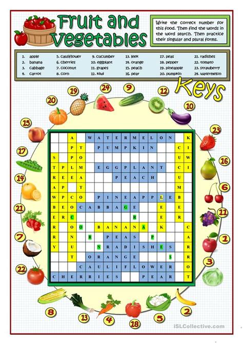 Fruit And Vegetables Wordsearch Worksheet Free Esl