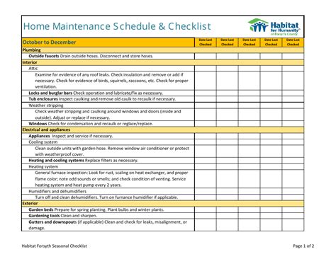 Home Maintenance Schedule And Checklist Template Habitat For Humanity