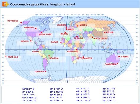 Planisferio Con Coordenadas Geogr Ficas Para Imprimir Imagui