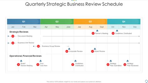 Top 5 Business Schedule Templates With Samples And Examples