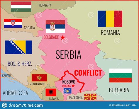 Illustration D Une Carte De Serbie Kosovo Et Des Pays Voisins Avec Des